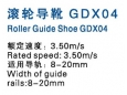 GDX04